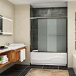 shower door